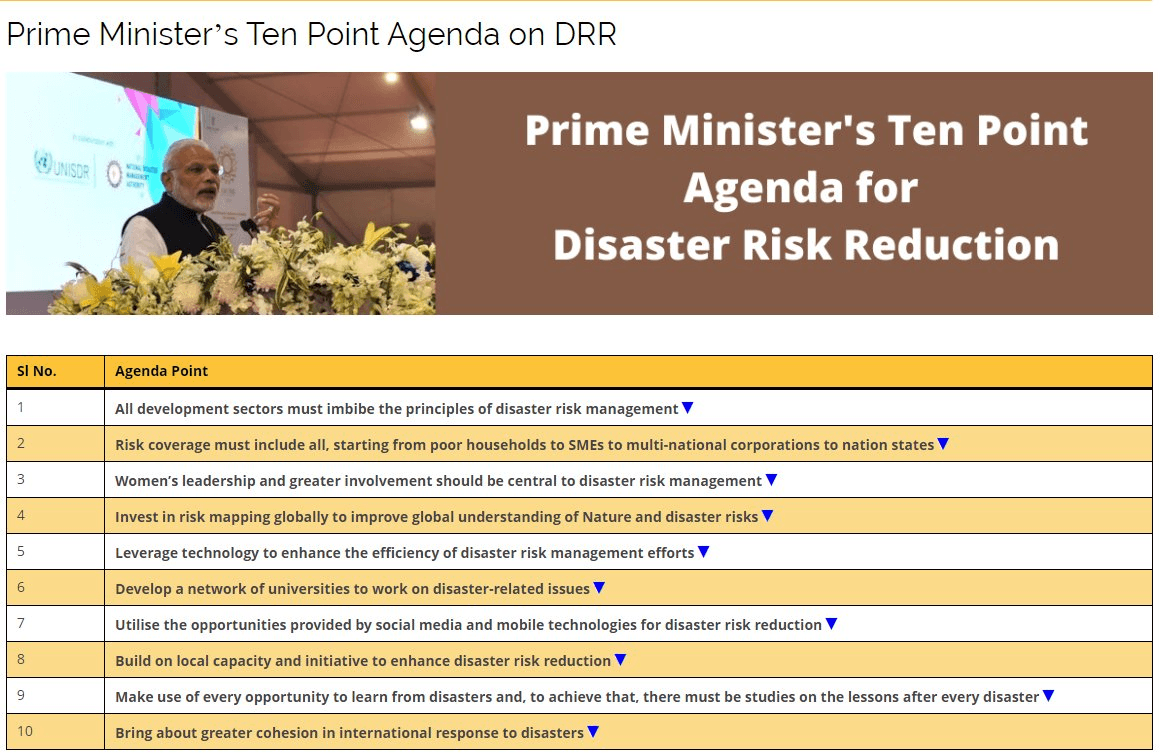 Illustration for India’s Disaster Resilience Strategy (Disaster Risk Reduction)