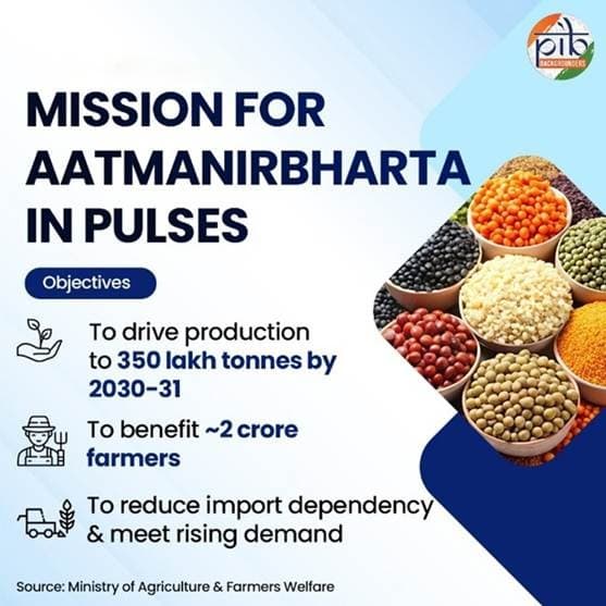 Illustration for Mission Aatmanirbharta in Pulses (Pulses Self-Reliance)