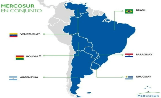 Illustration for India-MERCOSUR Preferential Trade Agreement (Trade Agreement)