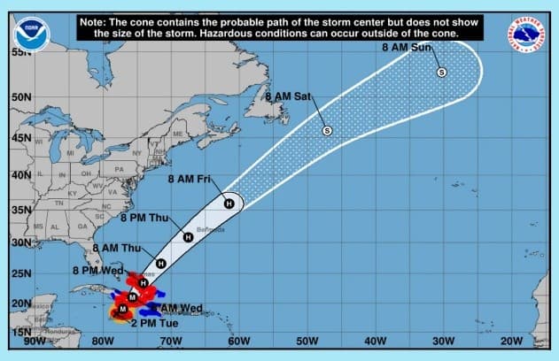 Illustration for Hurricane Melissa Category-5 Cyclone (Tropical Cyclone)