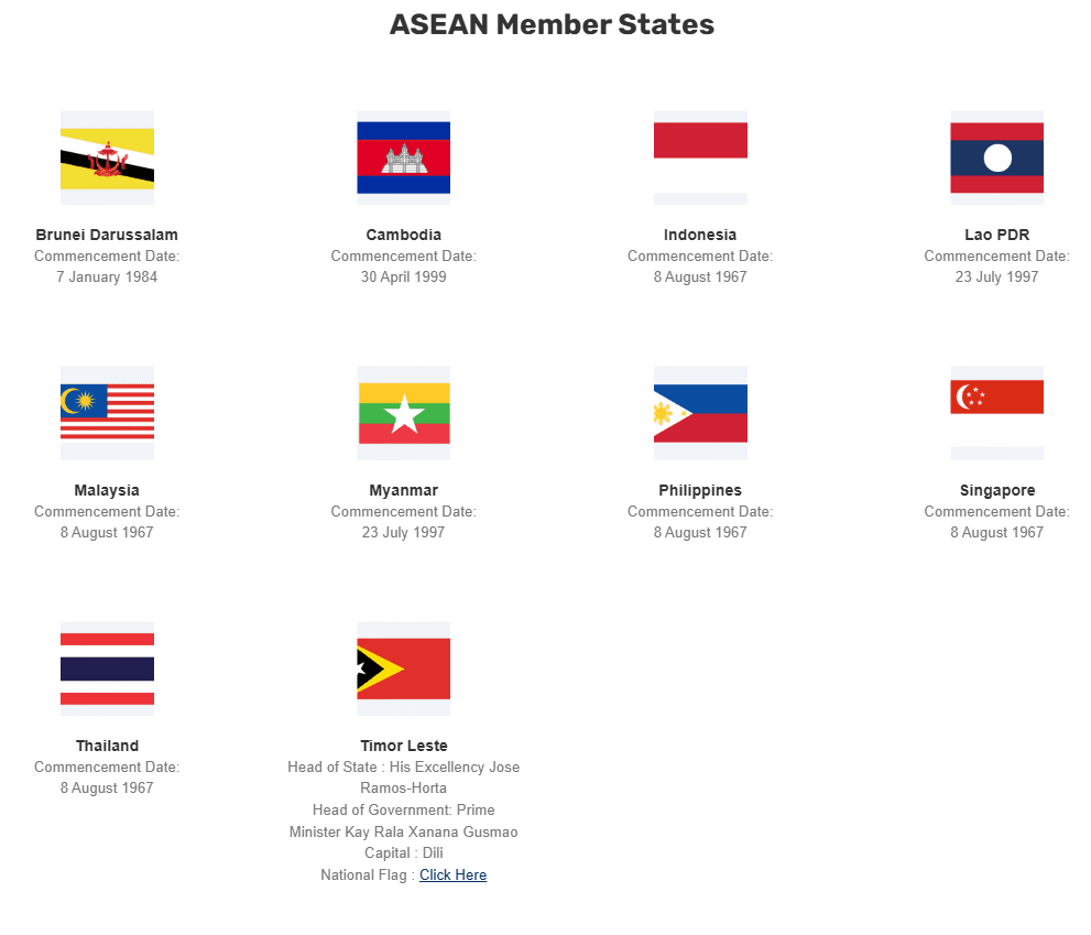 Illustration for 2025 ASEAN-India Summit Highlights (ASEAN-India Summit)