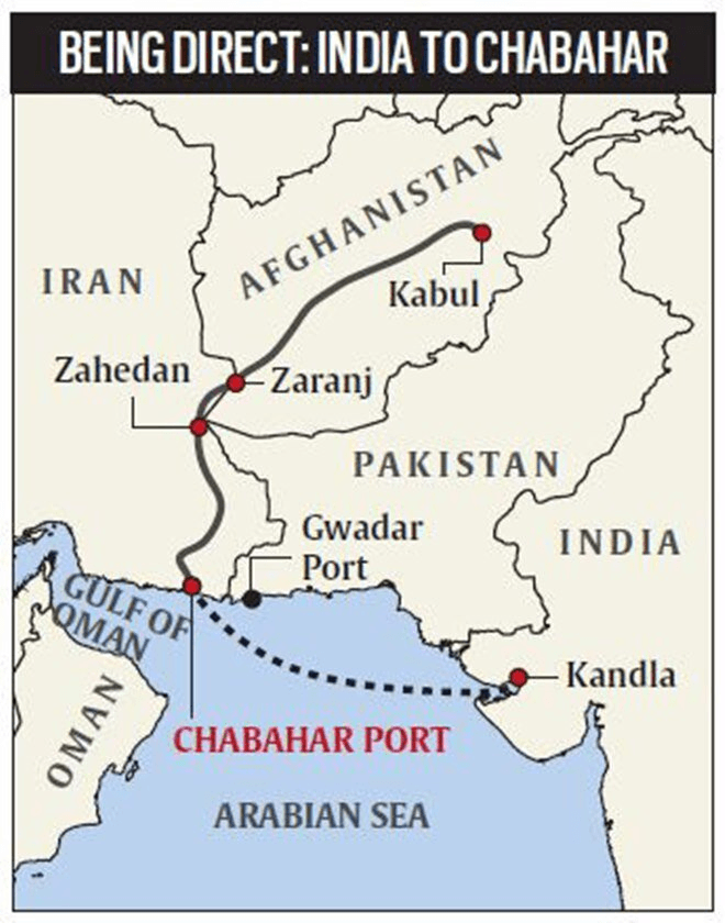 Illustration for US Waiver Extends Chabahar Operations (Chabahar Port)