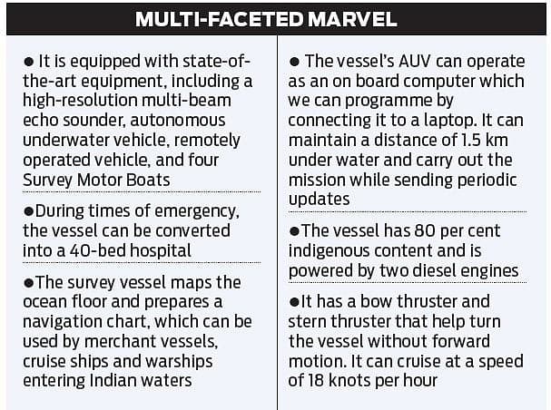 Illustration for INS Ikshak Survey Vessel (Survey Vessel)