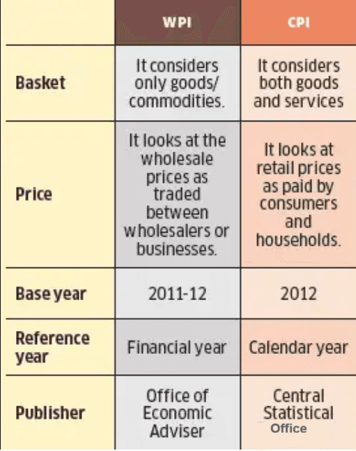 Illustration for WHO TB Report 2025 (WHO TB Report)