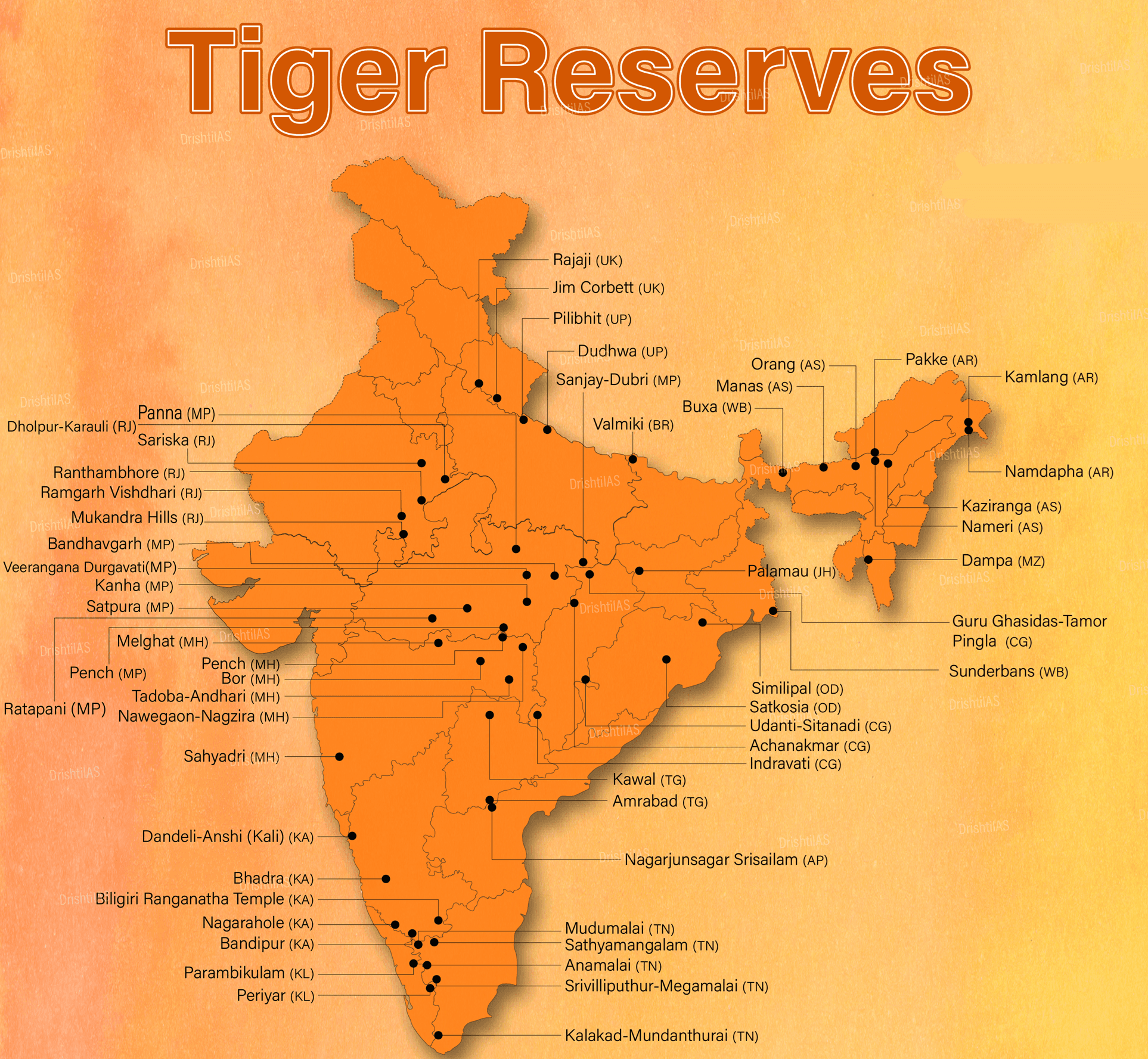 Illustration for SC Directives on Tiger Conservation (Tiger Conservation)
