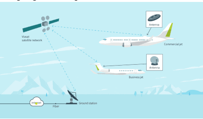 Illustration for HAMMER Precision Guided Munition (Precision Munition)