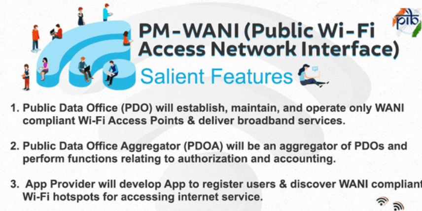 Illustration for PM-WANI Public Wi-Fi Framework (Public Wi-Fi)