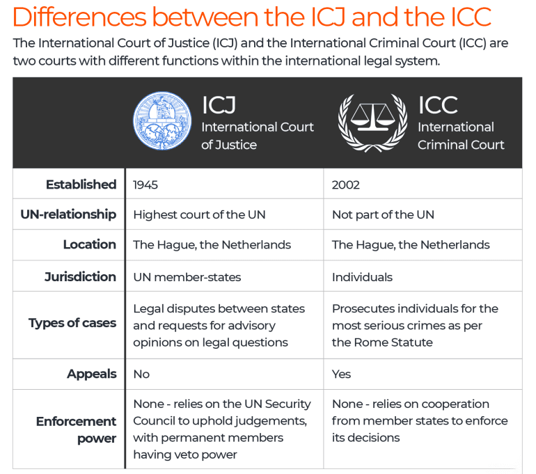 Illustration for UN Genocide Convention 1948 Overview (Genocide Convention)