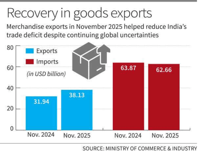 Illustration for Trade Deficit Basics (Balance of Trade)