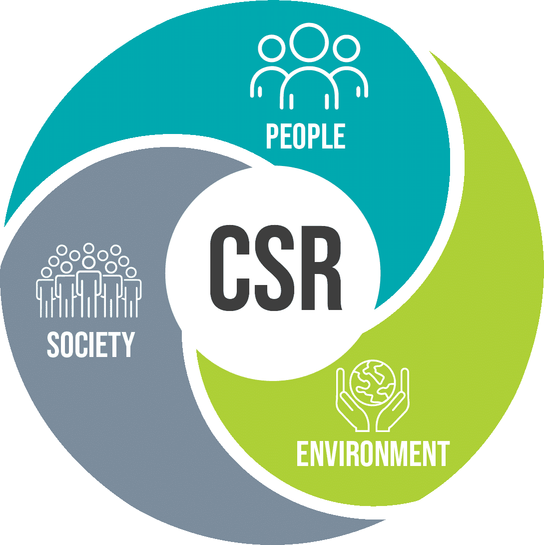 Illustration for CSR Constitutional Obligation (CSR Mandate)