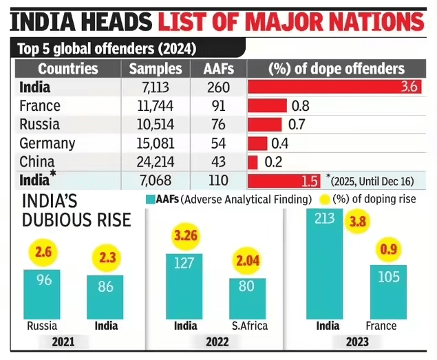 Illustration for Plasser Quick Relaying System (Track Renewal Tech)