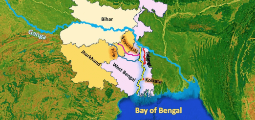 Illustration for Hooghly River Profile (Indian Rivers)