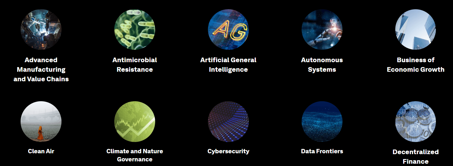 Illustration for WEF Global Future Councils (WEF Think Tank)