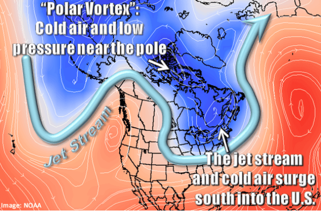 Illustration for Polar Vortex Cold Waves (Atmospheric Dynamics)