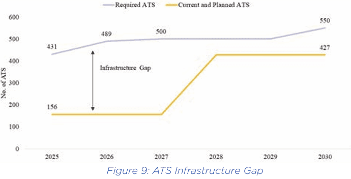 Illustration for Circular Economy in ELVs Report (End-of-Life Vehicles)