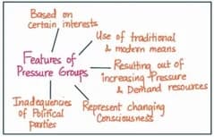 Diagram 1 for GS-II 2017 Q4