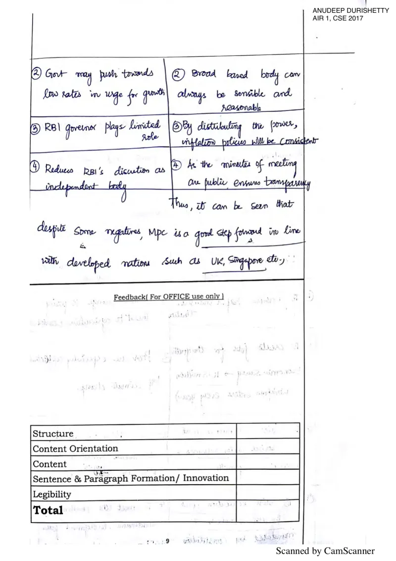 Anudeep Durishetty — UPSC GS Paper 3 mains answer copy (AIR 1, CSE 2017): handwritten answer sheet