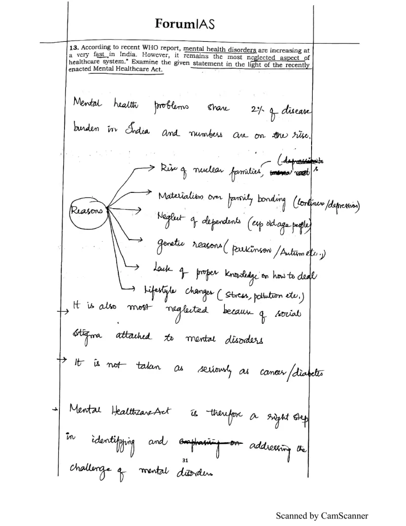 Anudeep Durishetty — UPSC General Studies mains answer copy (AIR 1, CSE 2017): handwritten answer sheet