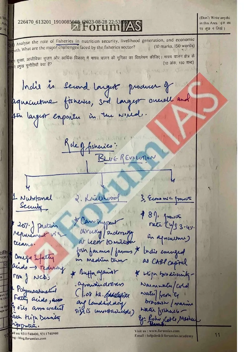 Devdarshdeep Singh — UPSC General Studies mains answer copy (Rank 340, CSE 2023): handwritten answer sheet — further page from this booklet (3 of 3 shown)