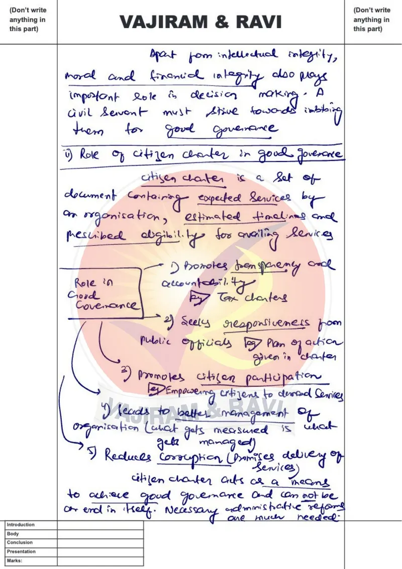 Monika Srivastava — UPSC General Studies mains answer copy (Rank 16, CSE 2025): handwritten answer sheet — further page from this booklet (1 of 3 shown)
