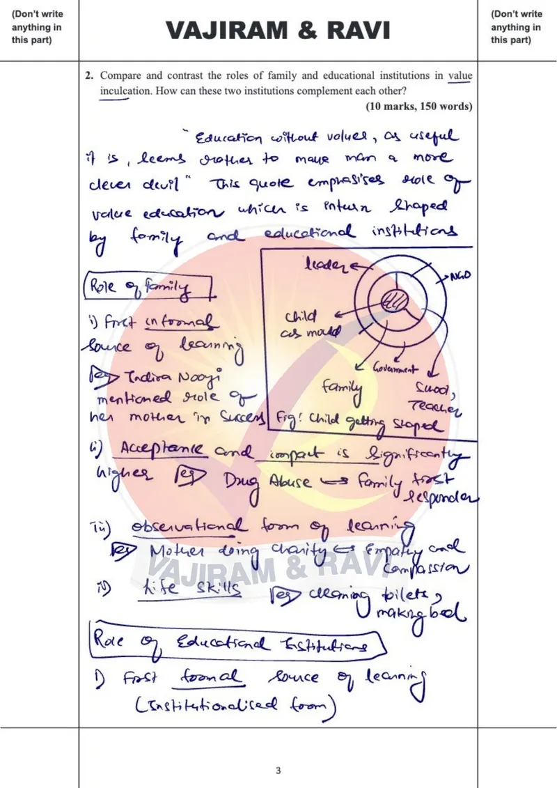 Monika Srivastava — UPSC General Studies mains answer copy (Rank 16, CSE 2025): handwritten answer sheet — further page from this booklet (2 of 3 shown)
