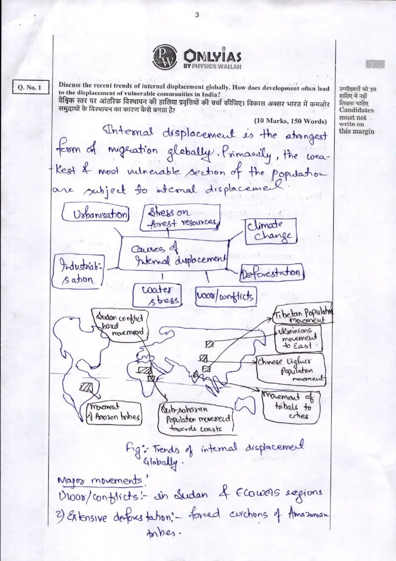 Raj Krishna Jha — UPSC General Studies mains answer copy (Rank 8, CSE 2024): handwritten answer sheet