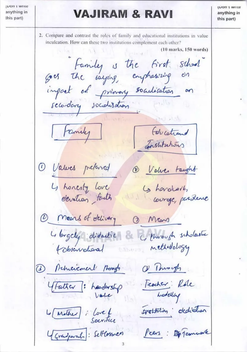 Ranga Manju — UPSC Ethics (GS4) mains answer copy (Rank 24, CSE 2024): handwritten answer sheet — further page from this booklet (2 of 3 shown)
