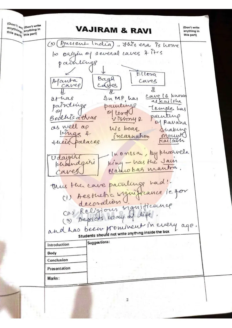 Shakti Dubey — UPSC GS Paper 1 mains answer copy (AIR 1, CSE 2024): handwritten answer sheet — further page from this booklet (2 of 3 shown)