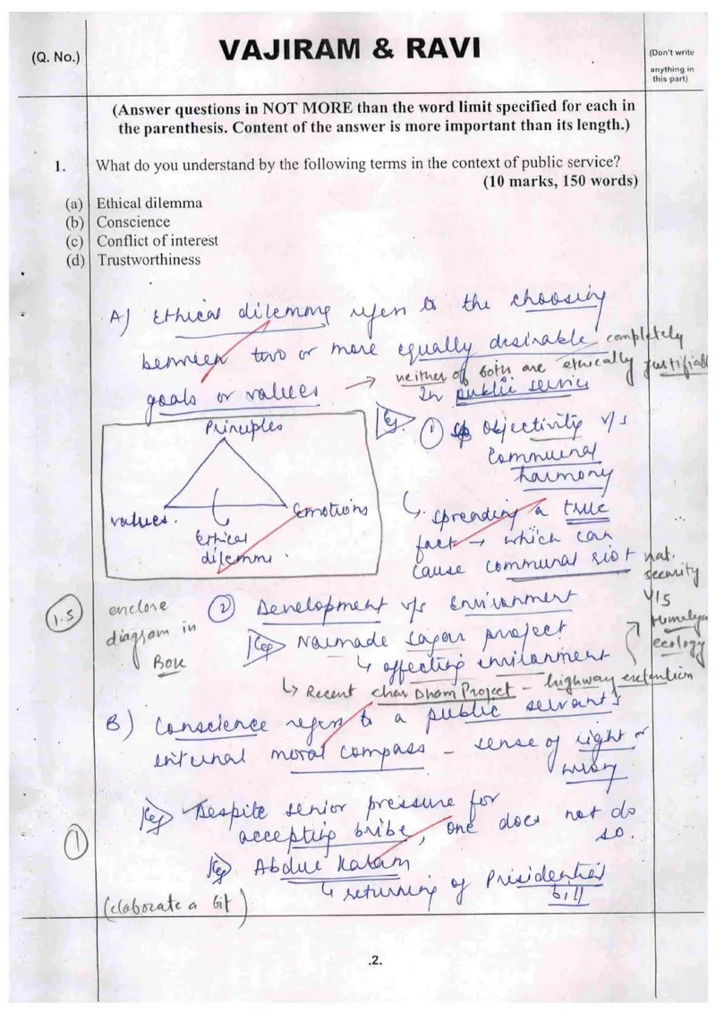 Shruti Sharma — UPSC Ethics (GS4) mains answer copy (AIR 1, CSE 2021): handwritten answer sheet — further page from this booklet (1 of 3 shown)