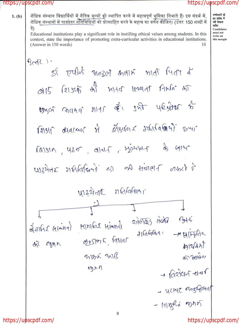 Shubham Raghuvanshi — UPSC General Studies mains answer copy (Rank 556, CSE 2024): handwritten answer sheet — further page from this booklet (2 of 3 shown)
