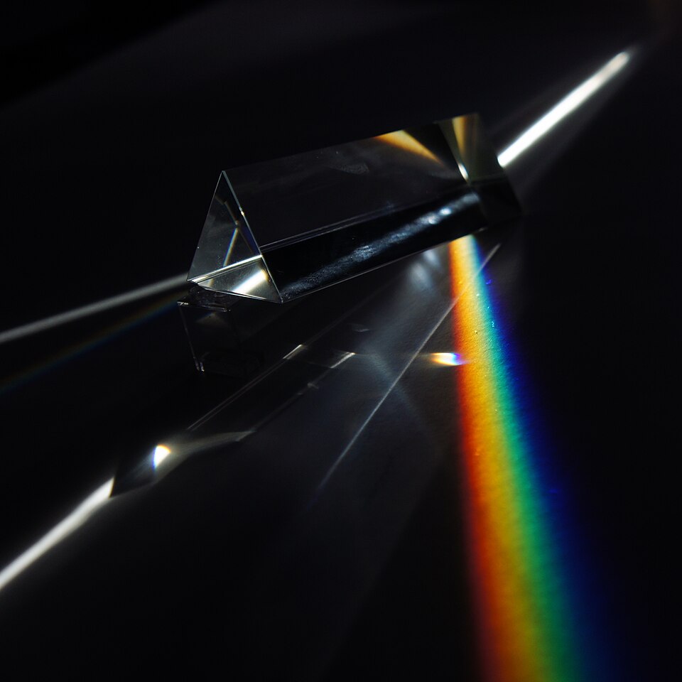 Triangular glass prism splitting a beam of white light into a spectrum from red to violet