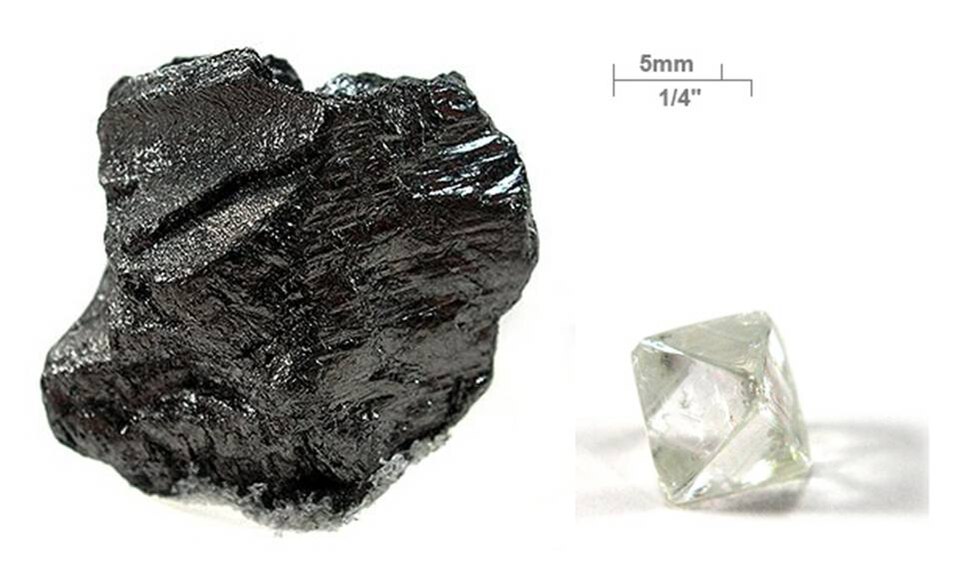 A grey graphite lump beside a clear diamond crystal, the two allotropes of carbon, with a scale bar