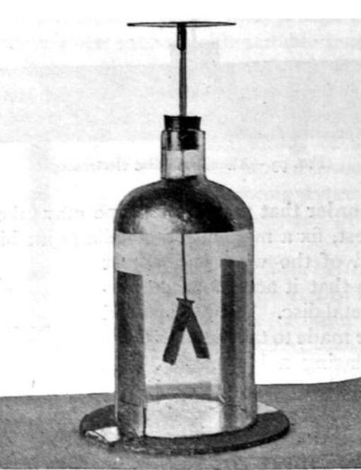 A gold-leaf electroscope with its two metal leaves diverging