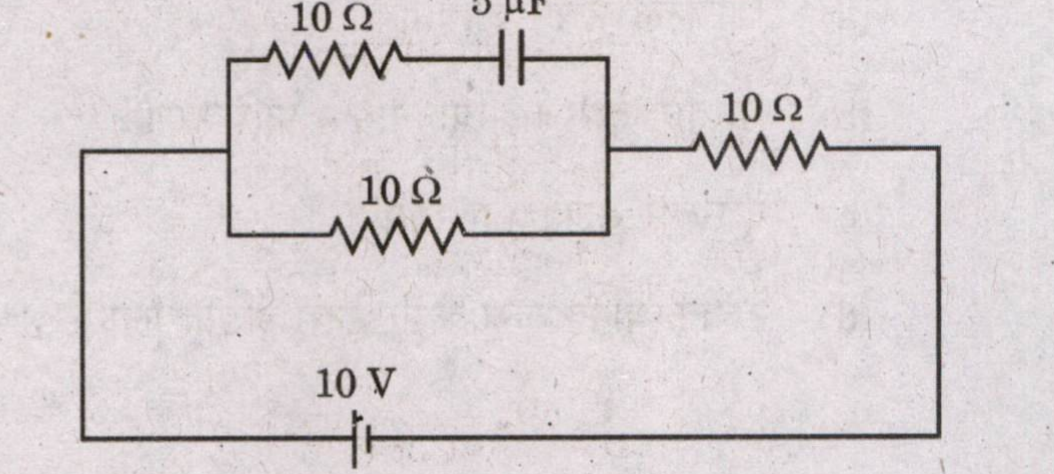 Diagram for Q25 (2022)