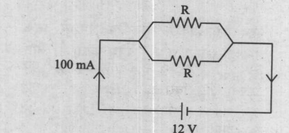 Diagram for Q122 (2020)