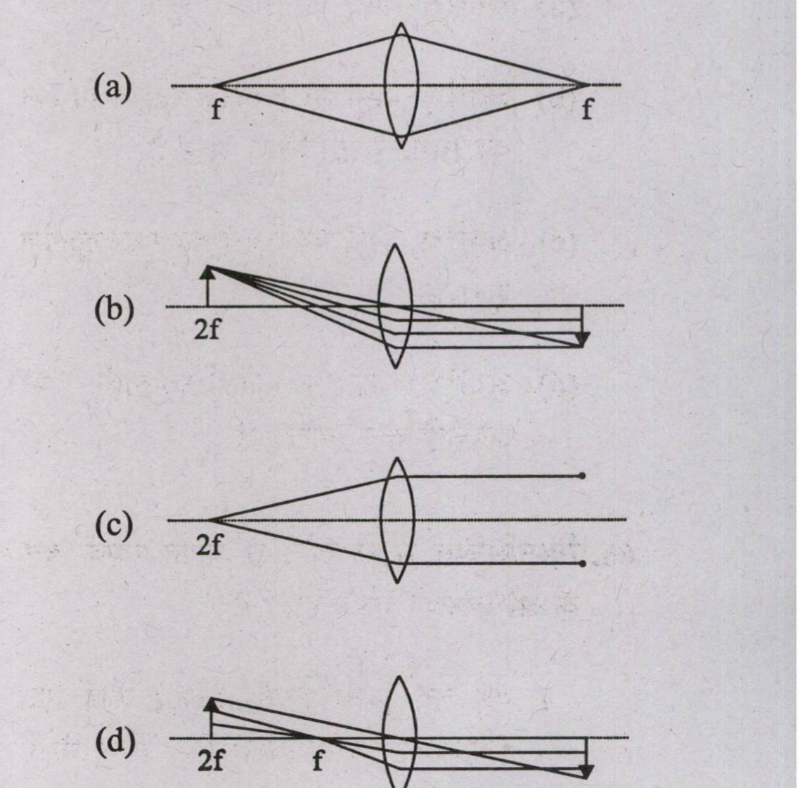 Diagram for Q67 (2024)