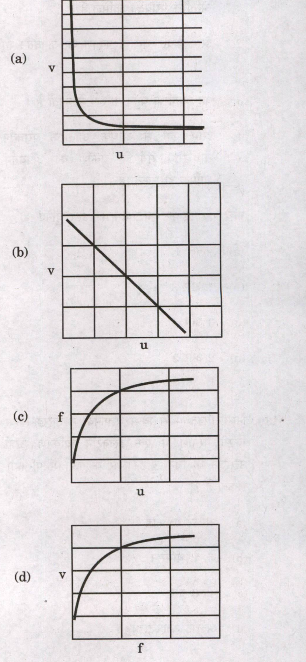 Diagram for Q128 (2024)