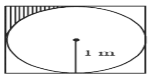 Diagram for Q146 (UPSC 2001)