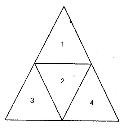Diagram for Q135 (UPSC 2007)