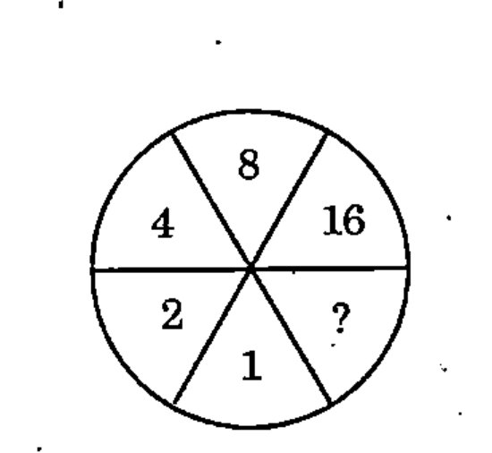 Diagram for Q60 (2023)