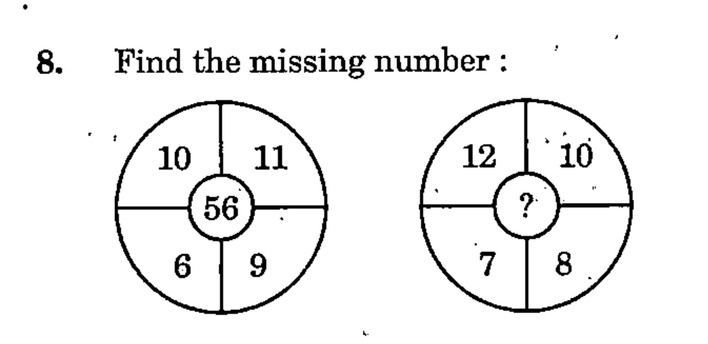 Diagram for Q8 (2024)