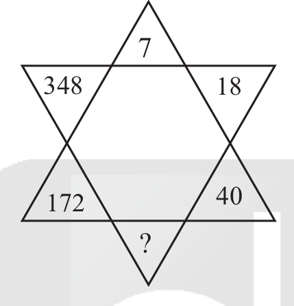 Diagram for Q55 (2020)